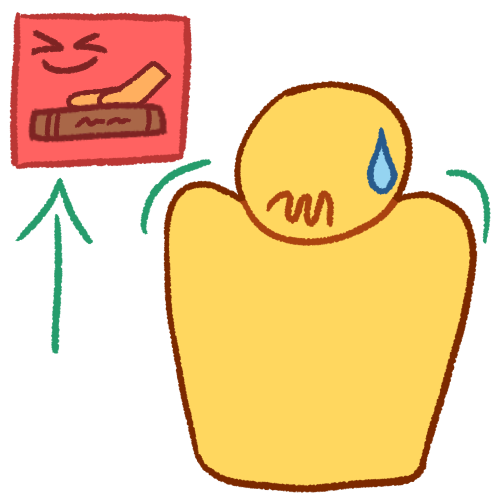 a drawing of a plain yellow person looking uncomfortable, with their shoulders raised, their mouth in a squiggly line, and a sweat droplet on their head. next to them is a pink square containing a brown book with a yellow hand pressed against it and a green arrow pointing to it.